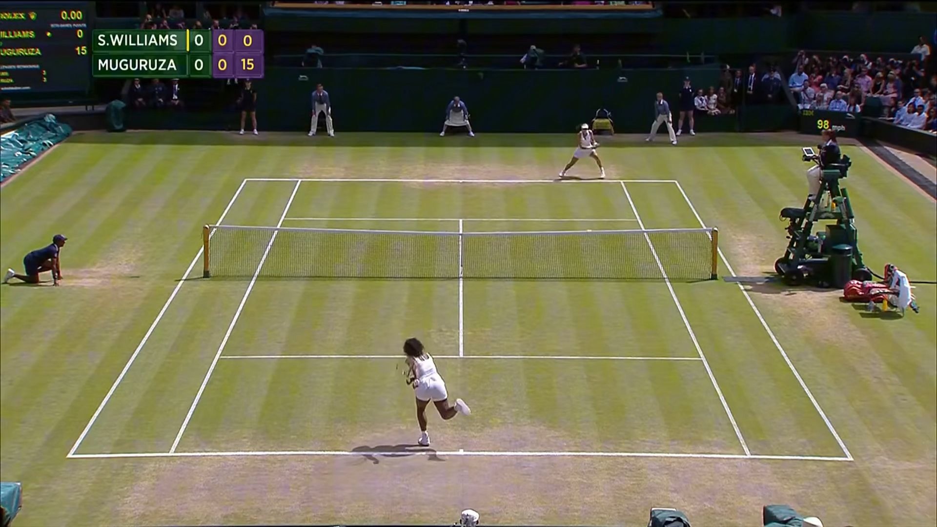 游戏模拟器下载 穆古鲁扎新星重要助攻表现突出，C9前途光明！热度持续攀升