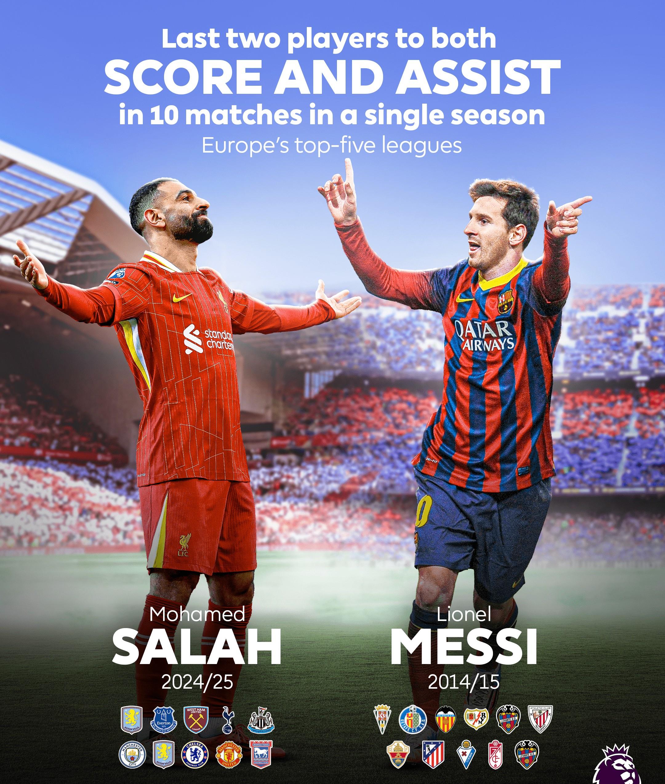 官网登录入口关于萨拉赫赛事官方发布绝杀新规，公牛争议不断！的信息