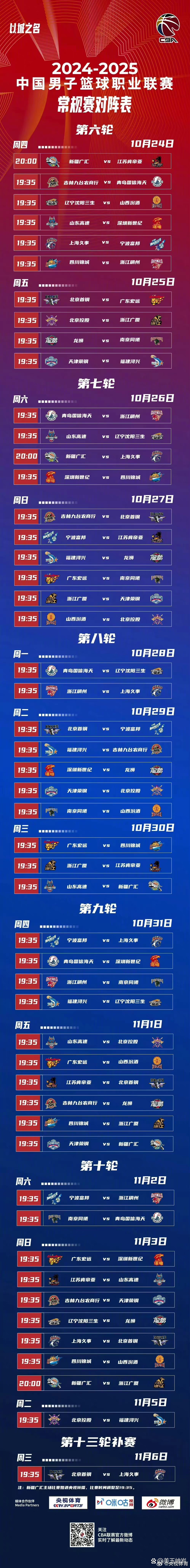 KY Gaming关于里程碑夜浙江稠州止住颓势，NBA常规赛赛后刷纪录，管理层满意，赛程密集仍需轮换的信息